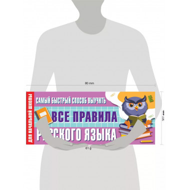Самый быстрый способ выучить все правила русского языка.