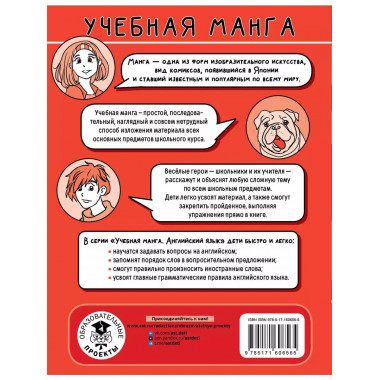 Английский язык. Вопросительные слова.