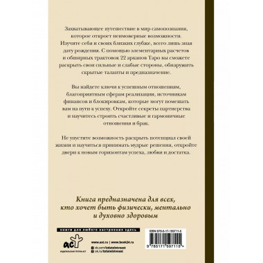 Матрица судьбы от А до Я.