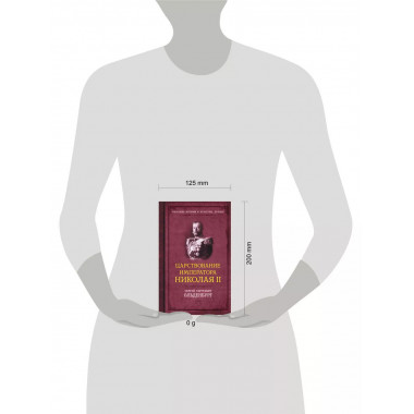 Царствование императора Николая II.