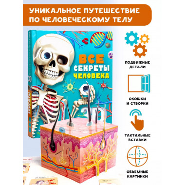 Все секреты человека.