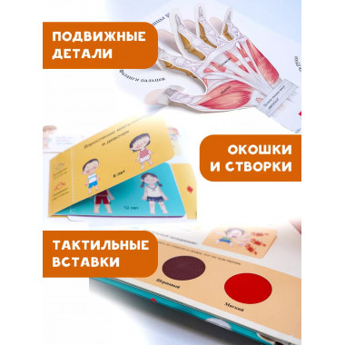 Все секреты человека.