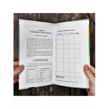 Трекер питания и дефицитов. Руководство от гастроэнтеролога.