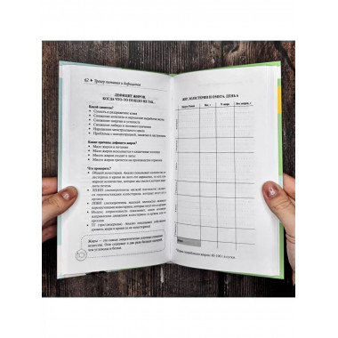 Трекер питания и дефицитов. Руководство от гастроэнтеролога.