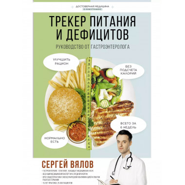 Трекер питания и дефицитов. Руководство от гастроэнтеролога.