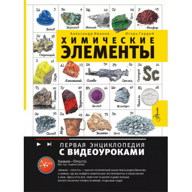 Химические элементы.