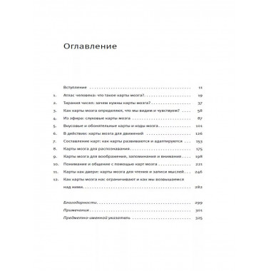 Ландшафты мозга.