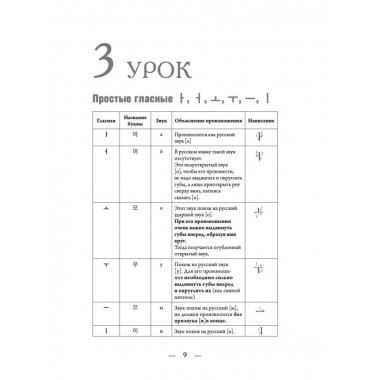 Корейский с нуля.