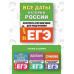 Все даты истории России. Справочник для подготовки к ЕГЭ.