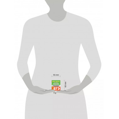 Все даты истории России. Справочник для подготовки к ЕГЭ.