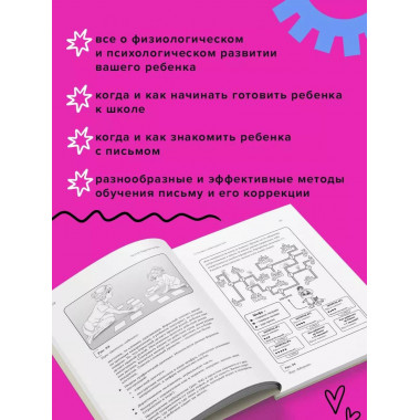 Нейроразвитие детей от 3 до 12 лет.