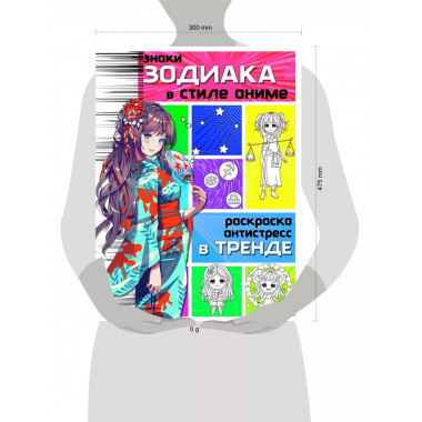 Знаки зодиака в стиле аниме.