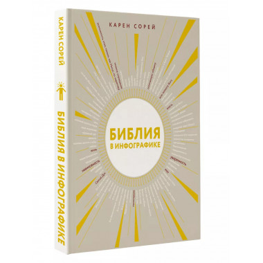 Библия в инфографике.