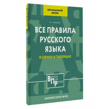 Все правила русского языка для начальной школы в схемах и та