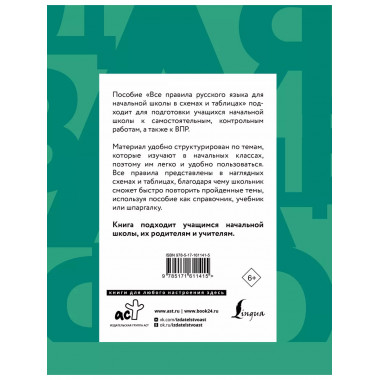 Все правила русского языка для начальной школы в схемах и та