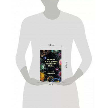 Вирусы и эпидемии в истории мира.