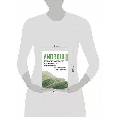 Android.