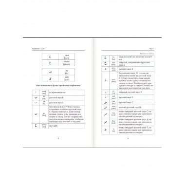 Арабский для начинающих.