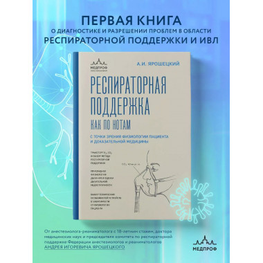 Респираторная поддержка как по нотам. С точки зрения физиоло