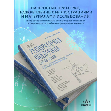 Респираторная поддержка как по нотам. С точки зрения физиоло