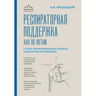 Респираторная поддержка как по нотам. С точки зрения физиоло