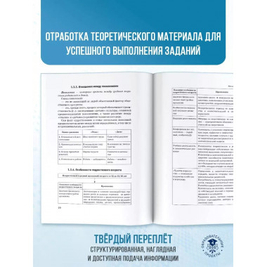 ОГЭ. Обществознание.