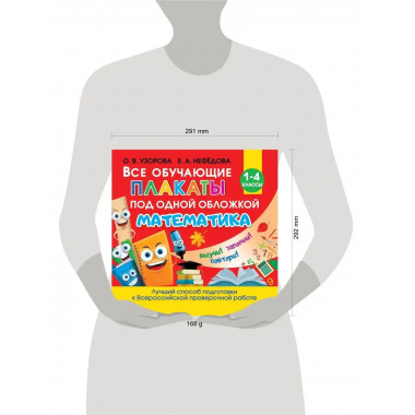 Все обучающие плакаты по математике. 1-4 классы.