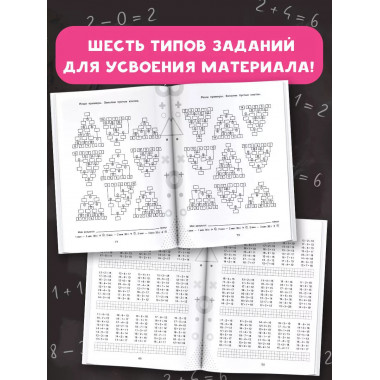 15 000 примеров по математике. Счет в пределах 20. 1 класс.