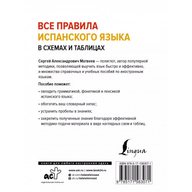 Все правила испанского языка в схемах и таблицах.