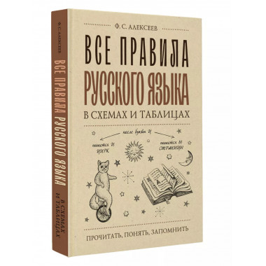 Все правила русского языка в схемах и таблицах.