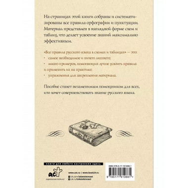 Все правила русского языка в схемах и таблицах.