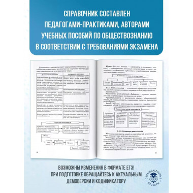 ЕГЭ. Обществознание.