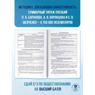 ЕГЭ. Обществознание.