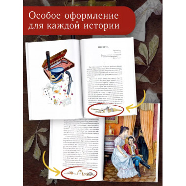 Повести Белкина.