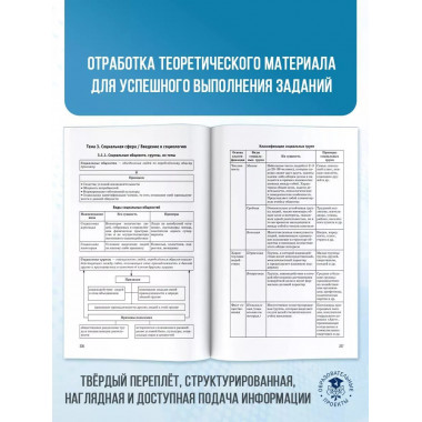 ЕГЭ. Обществознание.