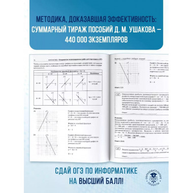 ОГЭ-2025. Информатика.