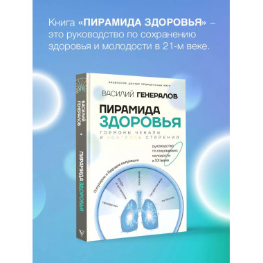 Пирамида здоровья: гормоны, чекапы и контроль старения.
