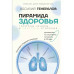 Пирамида здоровья: гормоны, чекапы и контроль старения.