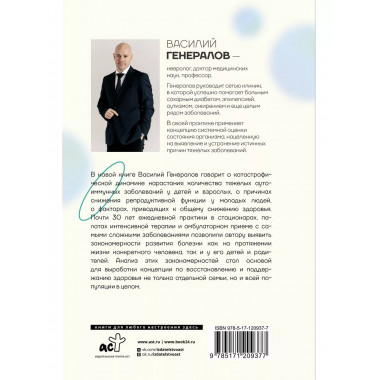 Пирамида здоровья: гормоны, чекапы и контроль старения.