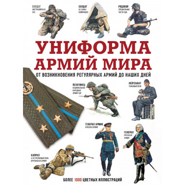 Униформа армий мира.
