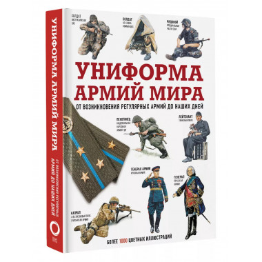 Униформа армий мира.