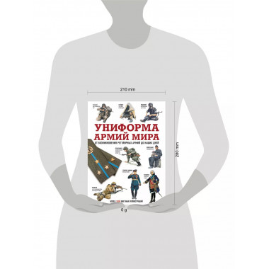 Униформа армий мира.