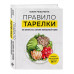 Правило тарелки.