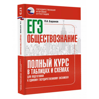 ЕГЭ. Обществознание.