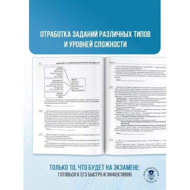 ЕГЭ-2025. Информатика.