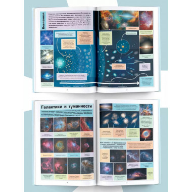 Детская энциклопедия для мальчиков в 3000 иллюстраций, котор