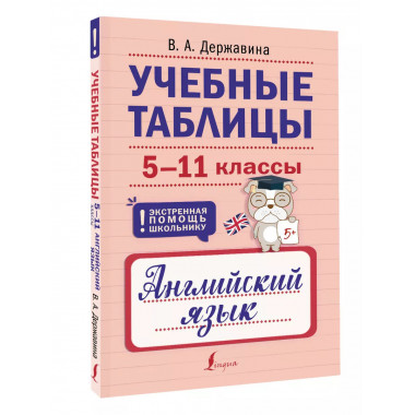 Учебные таблицы. Английский язык. 5-11 классы.