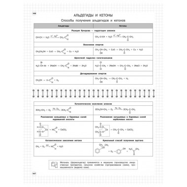 Химия: 8-11 классы.