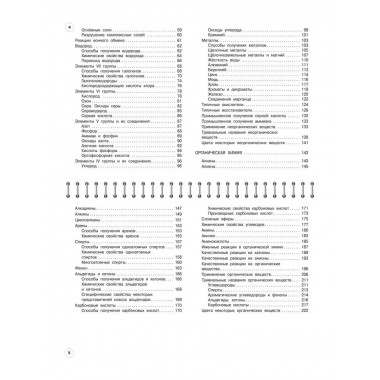 Химия: 8-11 классы.