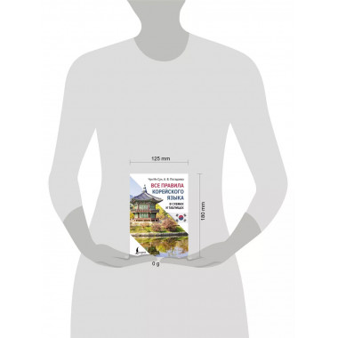 Все правила корейского языка в схемах и таблицах.